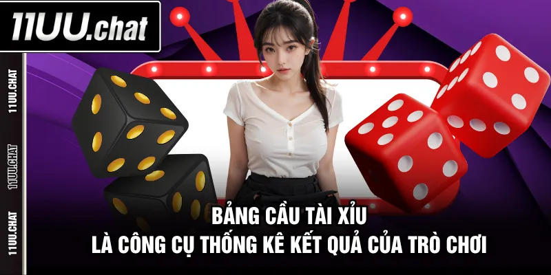 Bảng cầu Tài Xỉu là công cụ thống kê kết quả của trò chơi